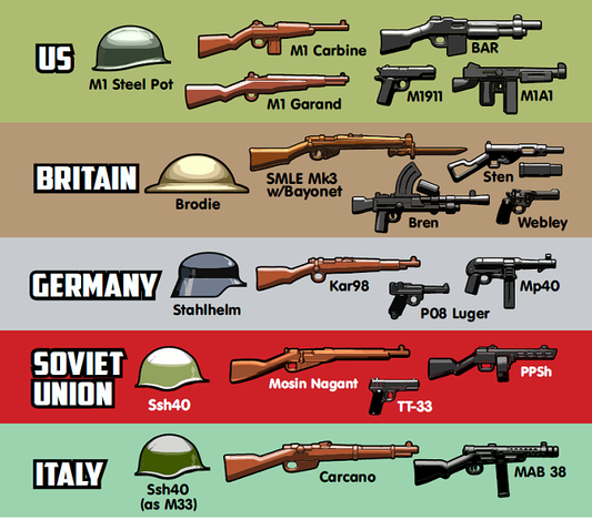 WW2 Weapons Pack - V4